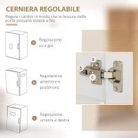 Dispensa Cucina in Truciolato e MDF con Ripiani Aperti, Armadietti e Cassetto, 119x41x180 cm, Bianco