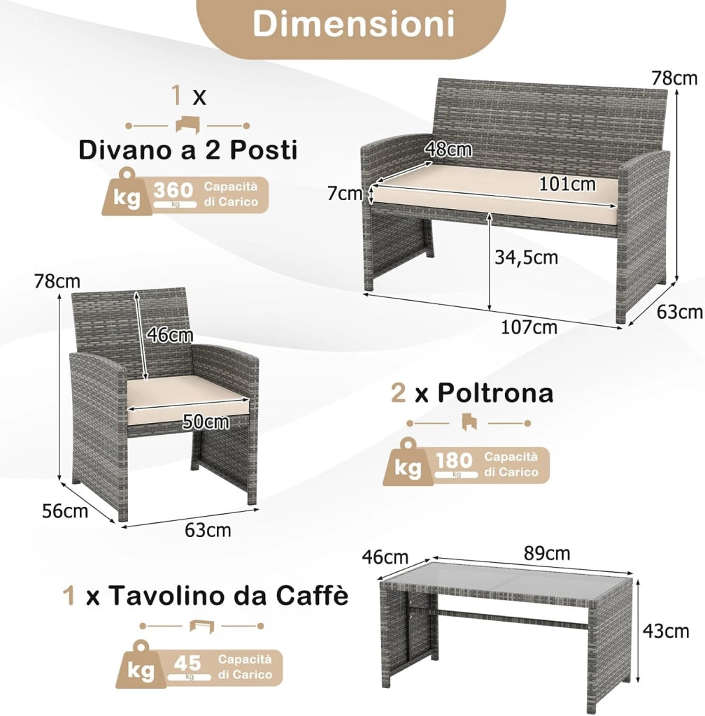 Set Mobili da Giardino in Rattan PE, Divano a 2 Posti e 2 Poltrone con Cuscini Comfort, Tavolino con Piano in Vetro, Arredo da Esterno per 4 Persone per Patio, Balcone, Cortile (Grigio+Bianco)