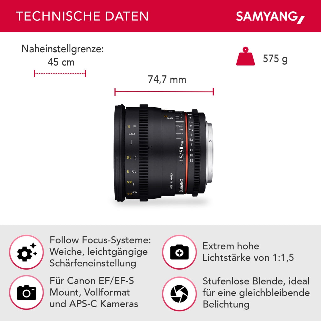 50/1.5 Obiettivo Video DSLR Canon EF a fuoco manuale 0.8 ingranaggi, obiettivo ritratto nero, 50mm