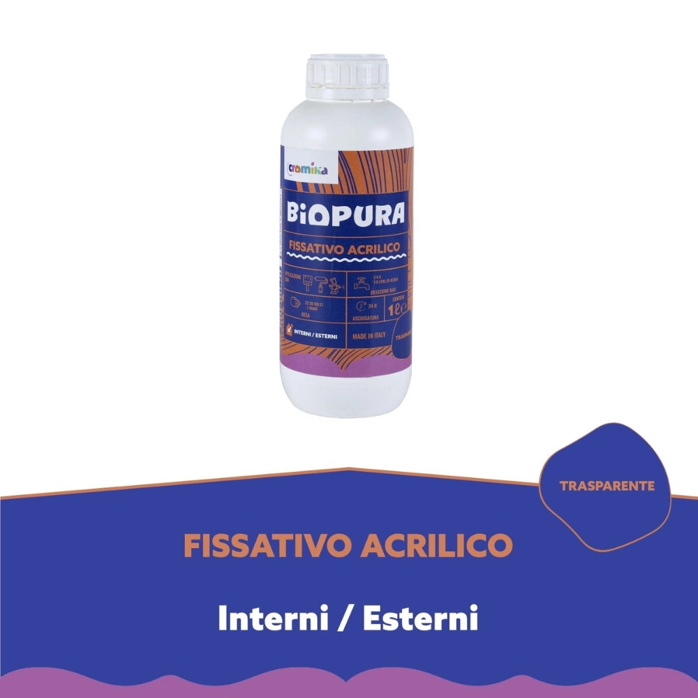 Fissativo acrilico isolante professionale per muri e intonaci – kit 2 pezzi biopura cromika