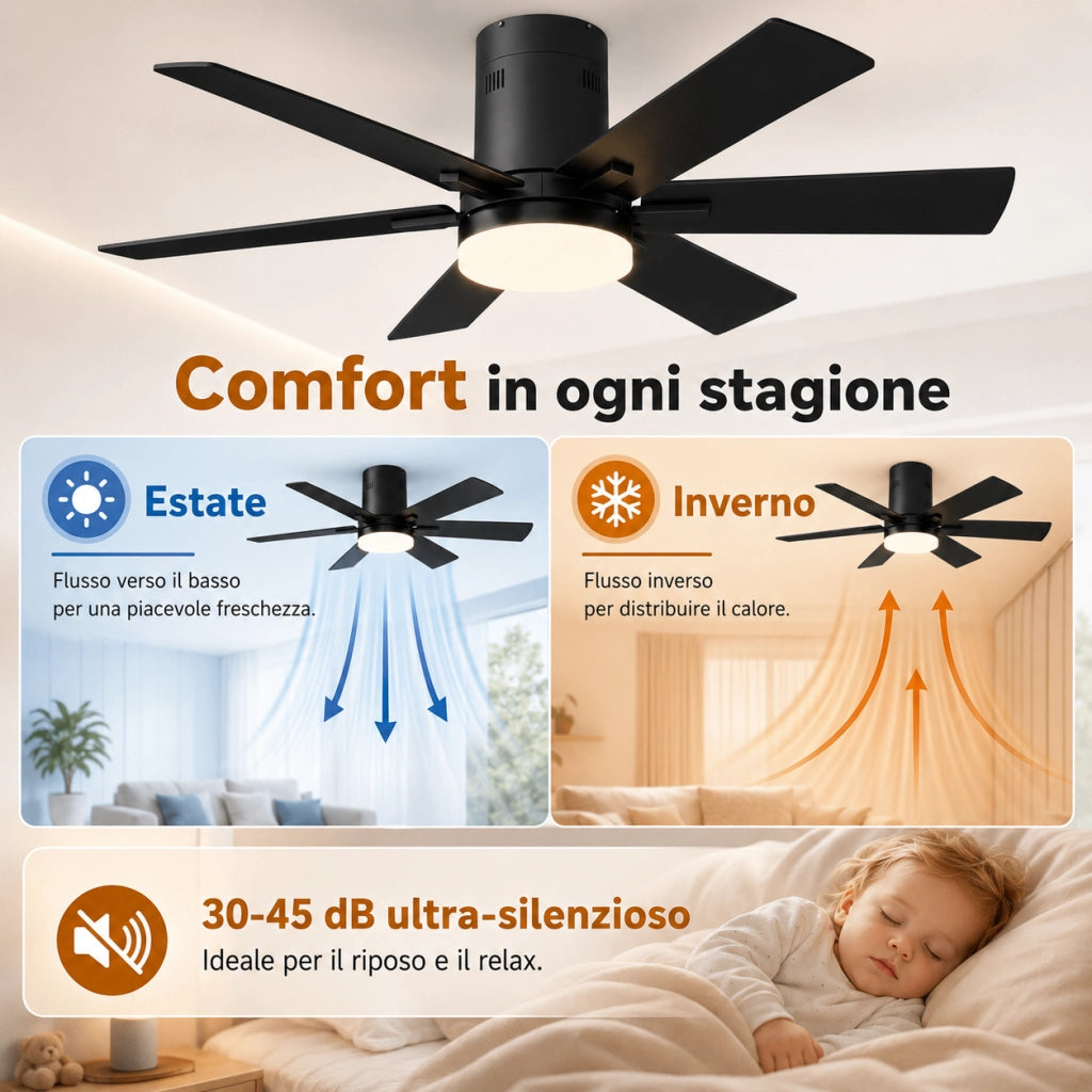 Ventilatore da soffitto nero DC 106;6 cm con luce LED 3000‑6500K; 6 velocità; telecomando; silenzioso per soggiorno camera da letto