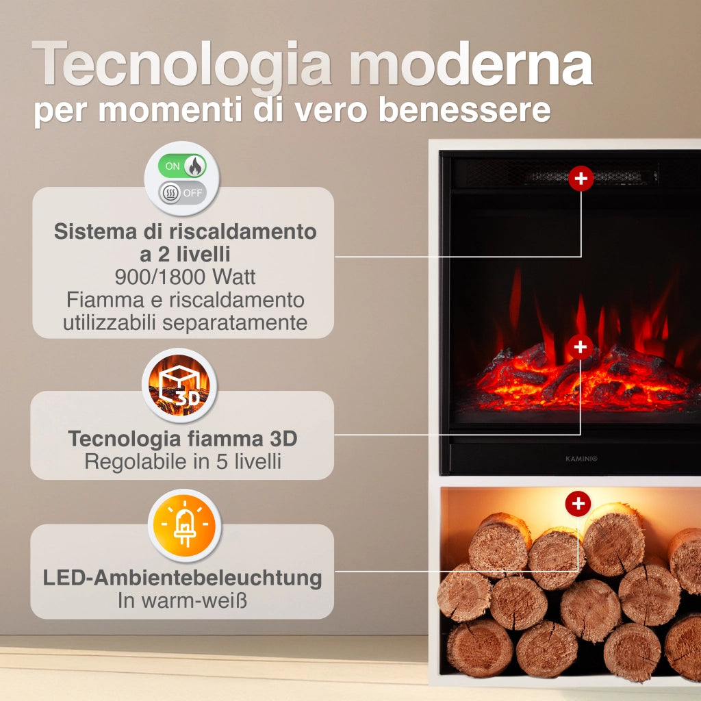 KAMINIO Camino elettrico HUGO - Stufa elettrica con riscaldamento, effetto fiamma 3D, luce ambiente a LED, scomparto de legno, telecomando - Bianco