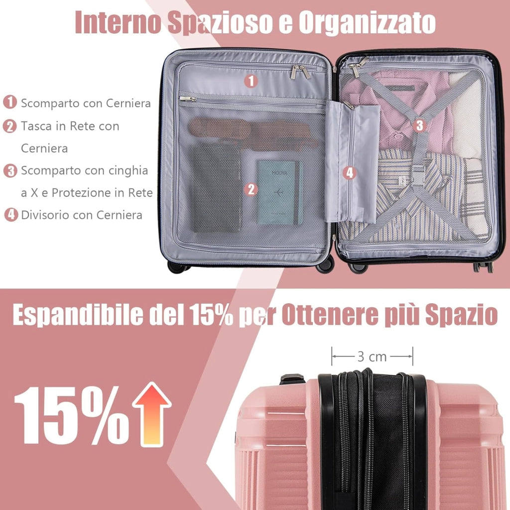 Valigia Bagaglio a Mano 20" con Beauty Case da Viaggio 14", Trolley Bagaglio a Mano con Lucchetto TSA, Porta USB, Ruote Girevoli e Manico Regolabile (Con Beauty + Rosa)