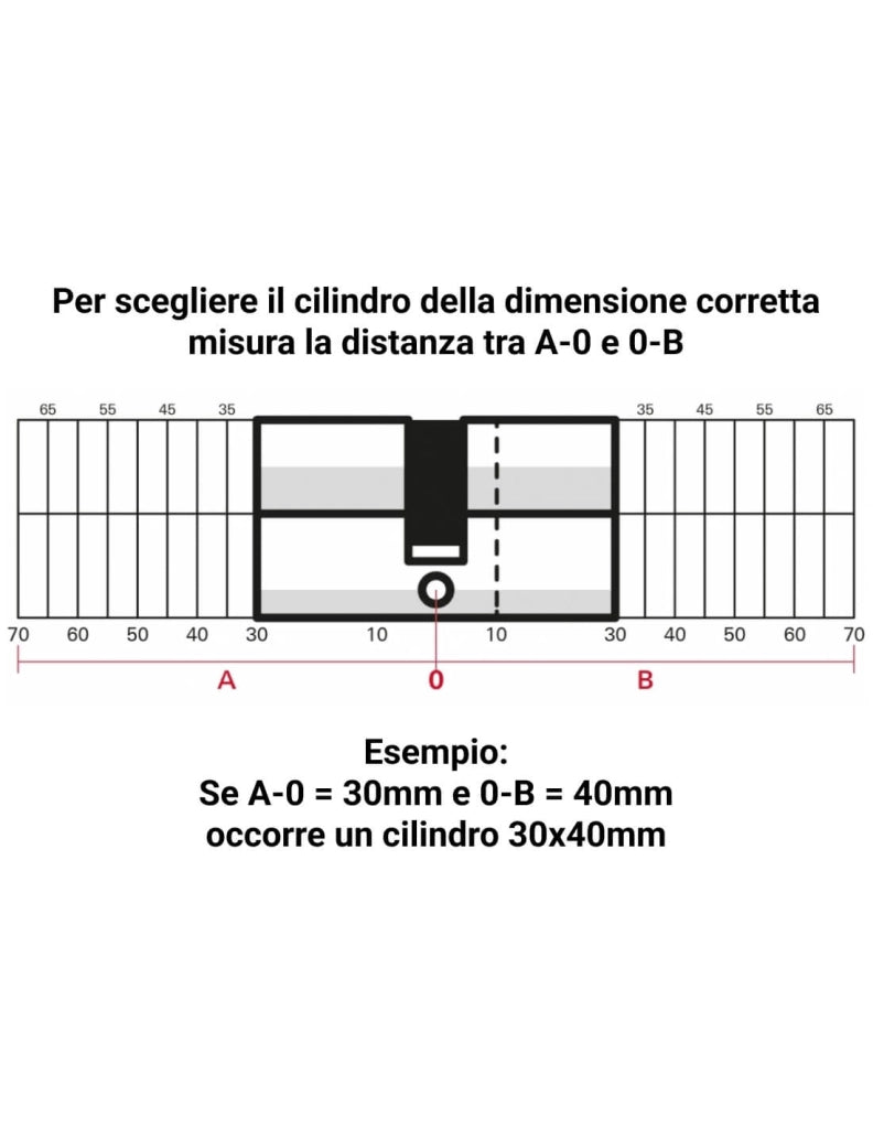 Set due cilindri stessa chiave 30X30mm Trafic 6, ottone, antiperforazione, antirottura, 5 chiavi piatte reversibili- THIRARD