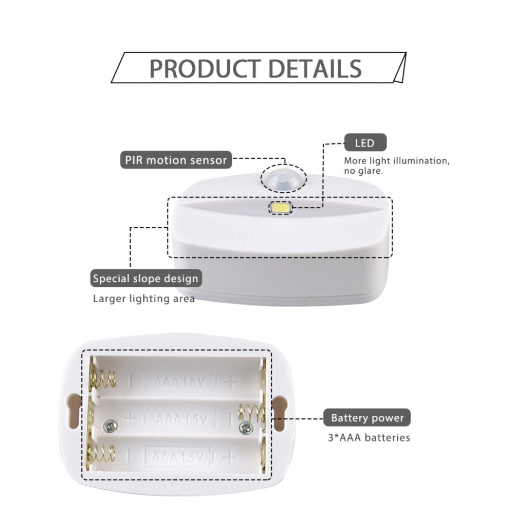 Trade Shop - Luce Armadio Comodino Anta Con Sensore A Led Cassetto Mobile Porta Con Batterie -