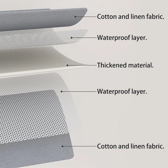 Set di Distribuzione della Larga per Abbigliamento e Accessori - 3 Organizzatori Flessibili in Grigio