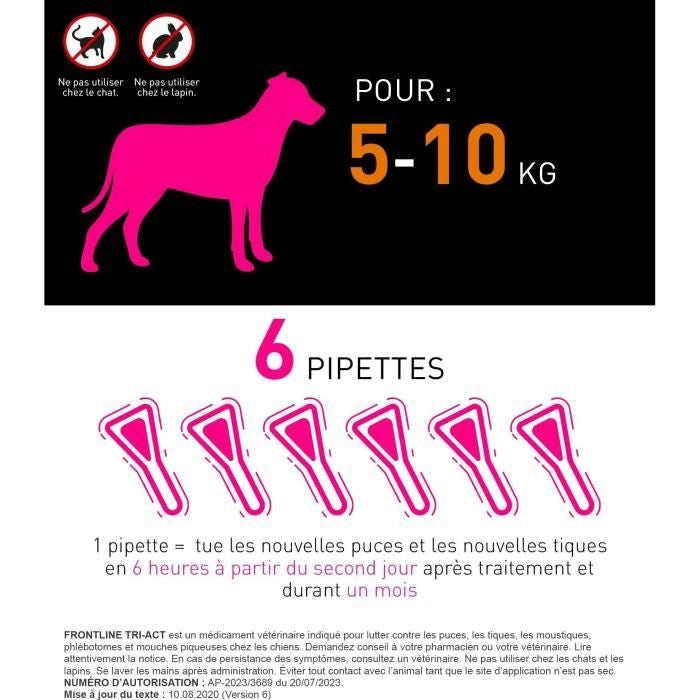 FRONTLINE TRI-ACT 5-10kg - 6 pipette
