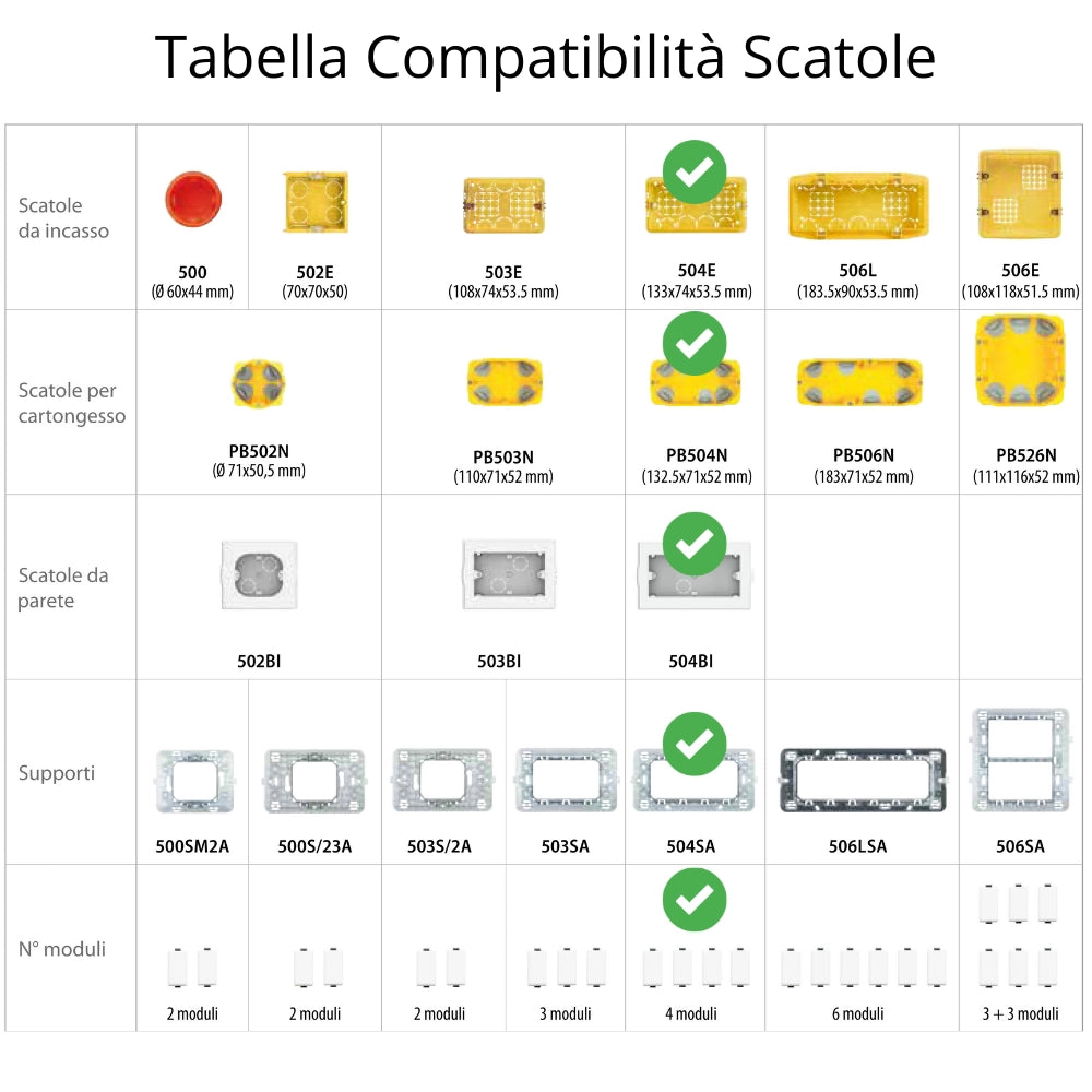 Supporto bticino 504sa per installazione serie matix a 4 moduli portafrutti
