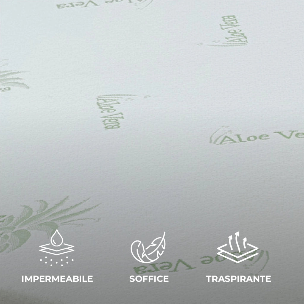 Coprimaterasso Aloe Vera Antiacaro Traspirante in Poliestere 180 GSM con Angoli 27 cm  – Singolo, Piazza e Mezza, Matrimoniale  Piazza e mezza