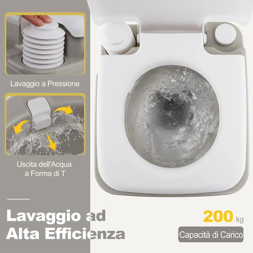 WC Portatile Adulti con Serbatoio dell'Acqua Rimovibile da 20 L, Toilette Portatile con Pompa di Scarico, WC Chimico da Campeggio, per Camper, Barca, Portata 200 kg