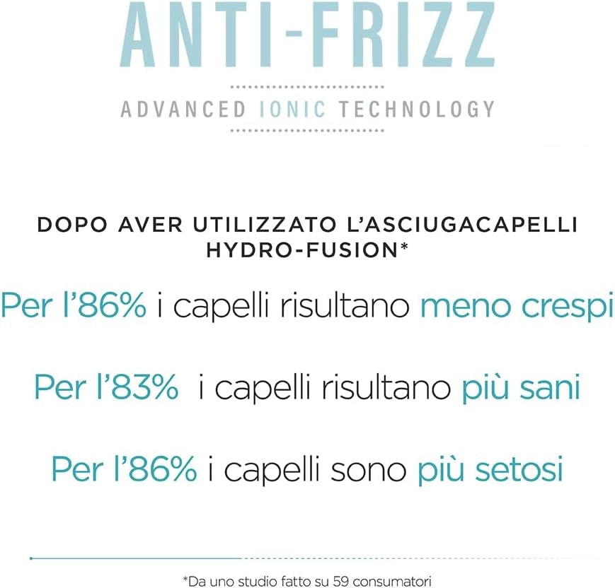 ‎D773DE Asciugacapelli Hydro Fusion 2100 W, Asciugatura Rapida, Tecnologia al Plasma, Doppio Sistema ionico, 3 Temperature e 2 Velocità + Tasto Aria Fredda, Concentratore e Diffusore