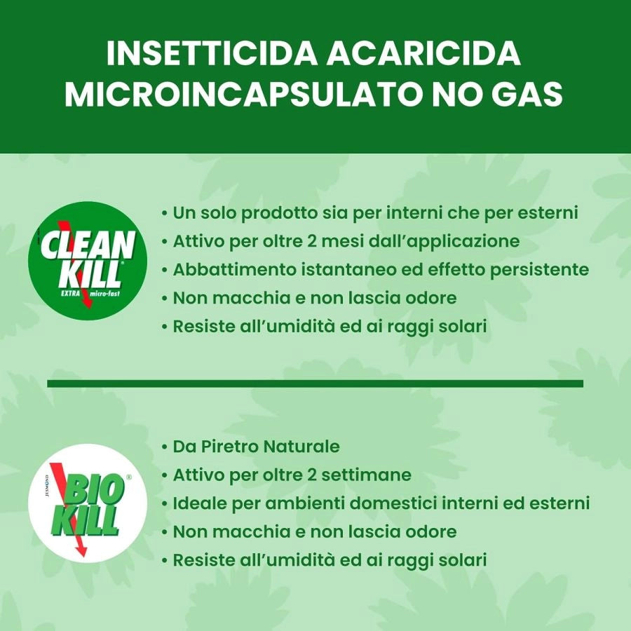 BIO KILL INSETTICIDA ACARICIDA DA PIRETRO NATURALE PRONTO ALL USO