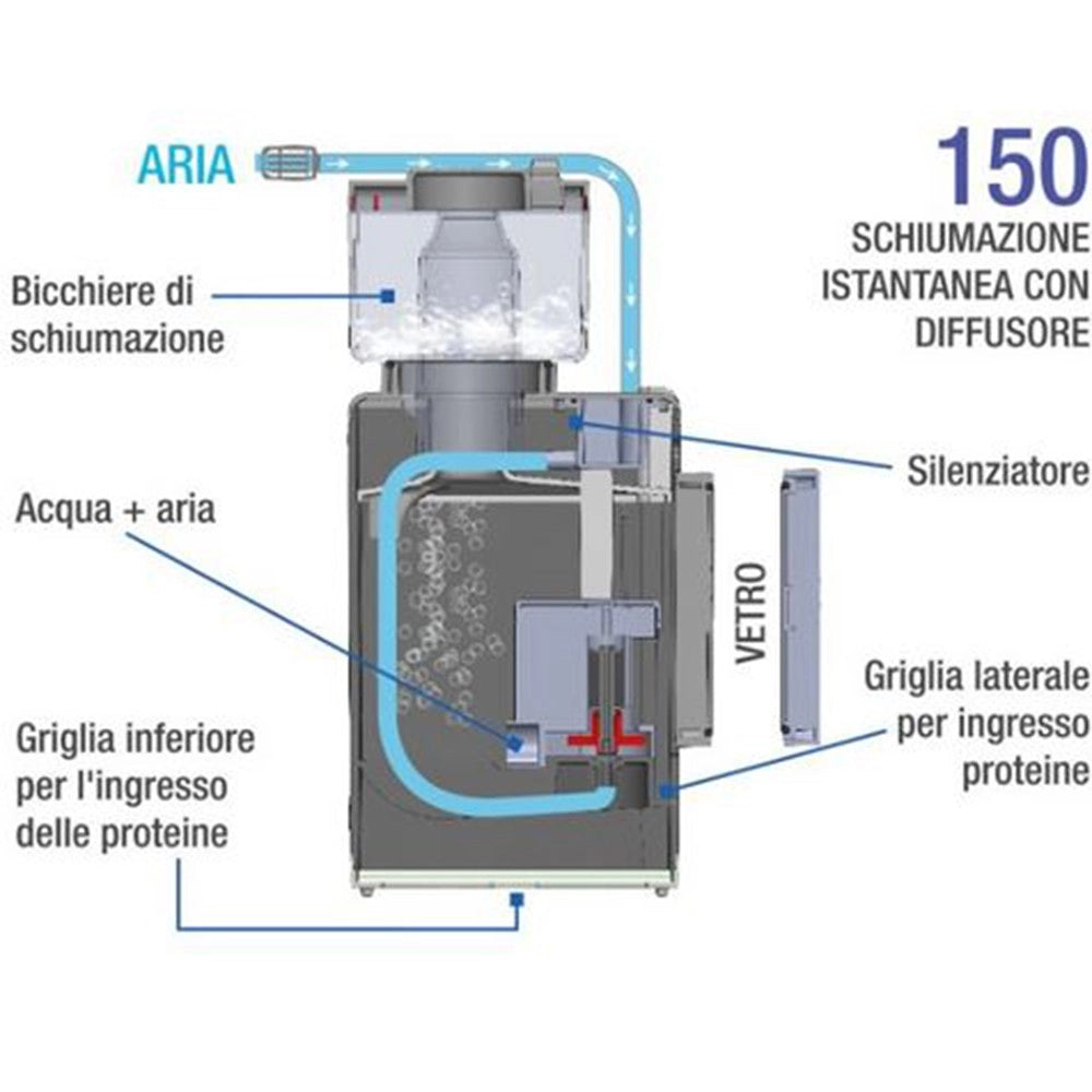 Sicce Shark Skimmer 150 - schiumatoio interno per acquari fino a 150 litri