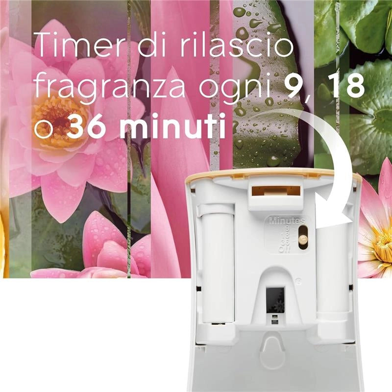 DEODORANTE PER AMBIENTE GLADE AUTOMATIC BASE CON RICARICA DA 269ML NEW RELAX