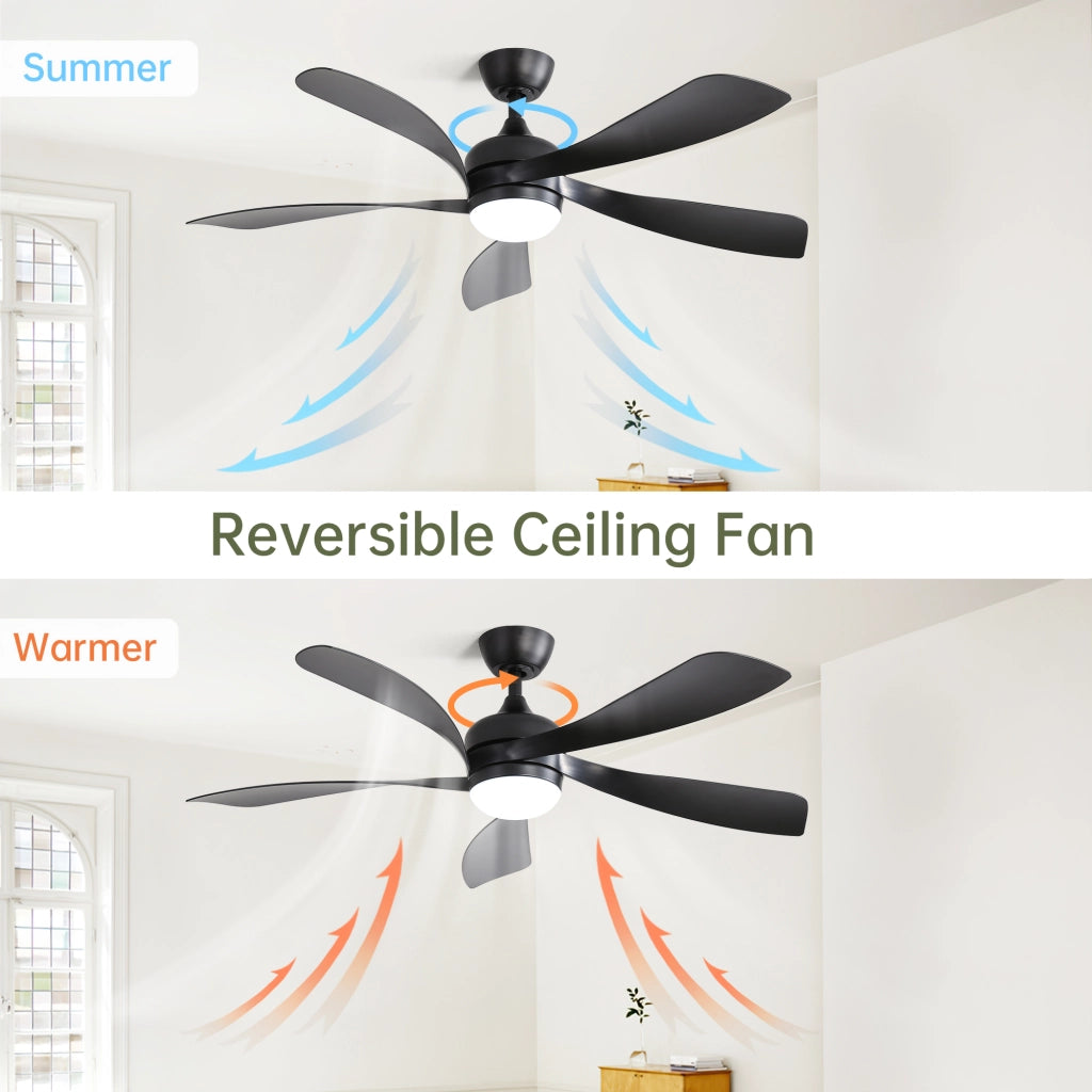 Ventilatore da soffitto LED 132 cm in ABS nero con telecomando e luce dimmerabile