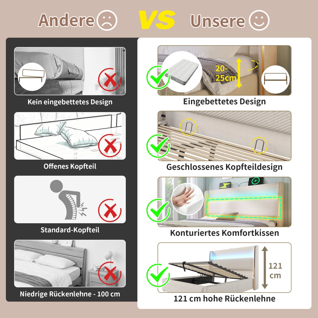 LETTO matrimoniale idraulico 180x200 cm beige in lino con LED e porte USB/Type-C