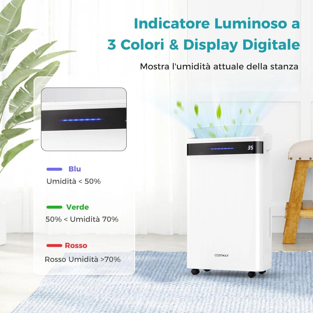 28,5L Deumidificatore per Casa, Deumidificatore Silenzioso 35㎡ con 4 Modalità Indicatore a 3 Colori Timer 24H e Ruote, Scarico Automatico o Manuale