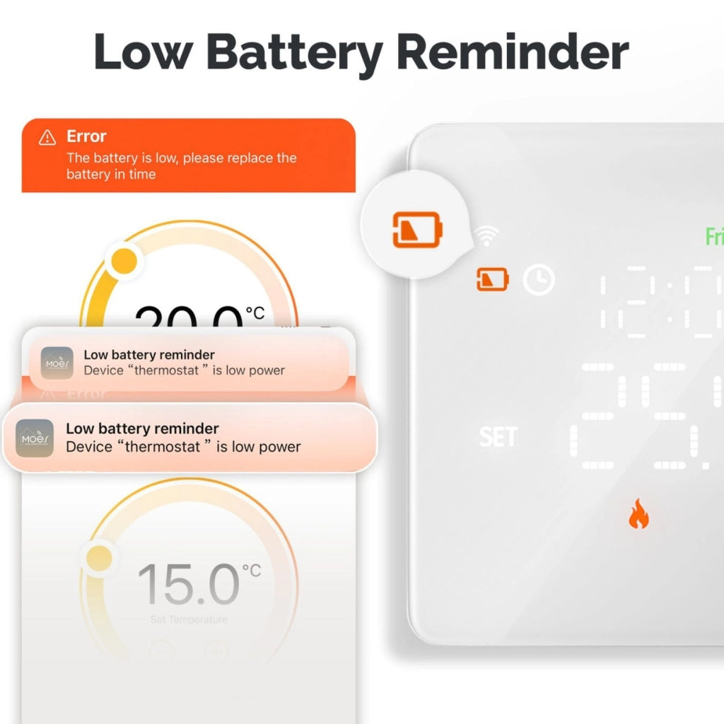 Termostato WIFI 503 Con Batteria, Per Caldaia a Gas Boiler, APP TUYA Smart Life, Quadrata Montaggio da Esterno Oppure Incasso Scatola 503 (Bianco)