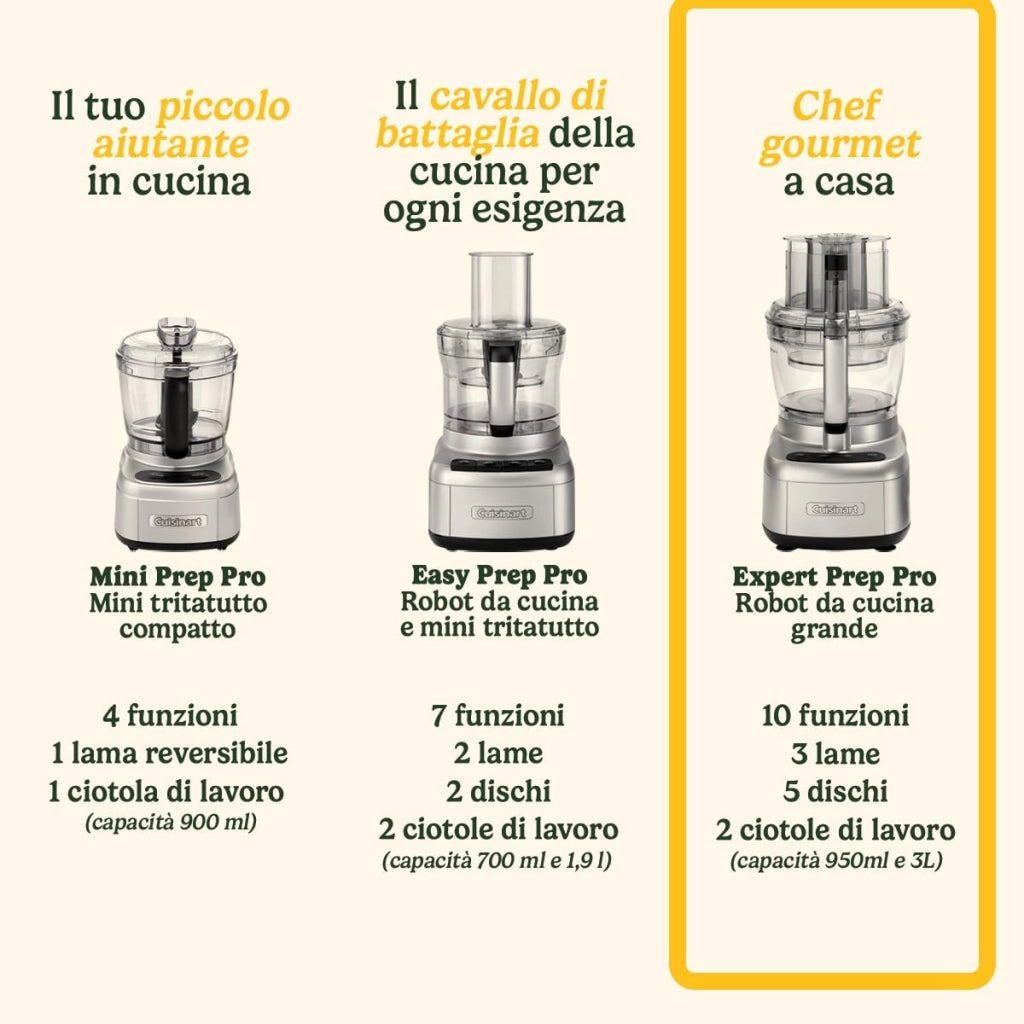 Cuisinart Easy Prep Pro Robot da Cucina con 7 funzioni di preparazione dei pasti | Multifunzione | Lama per tritare e dischi per tagliare a dadini | Parti lavabili in lavastoviglie