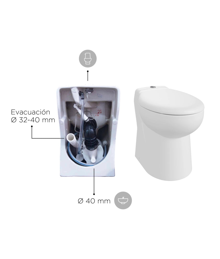 SFA WC In Ceramica Con Trituratore Watersan Compact 1
