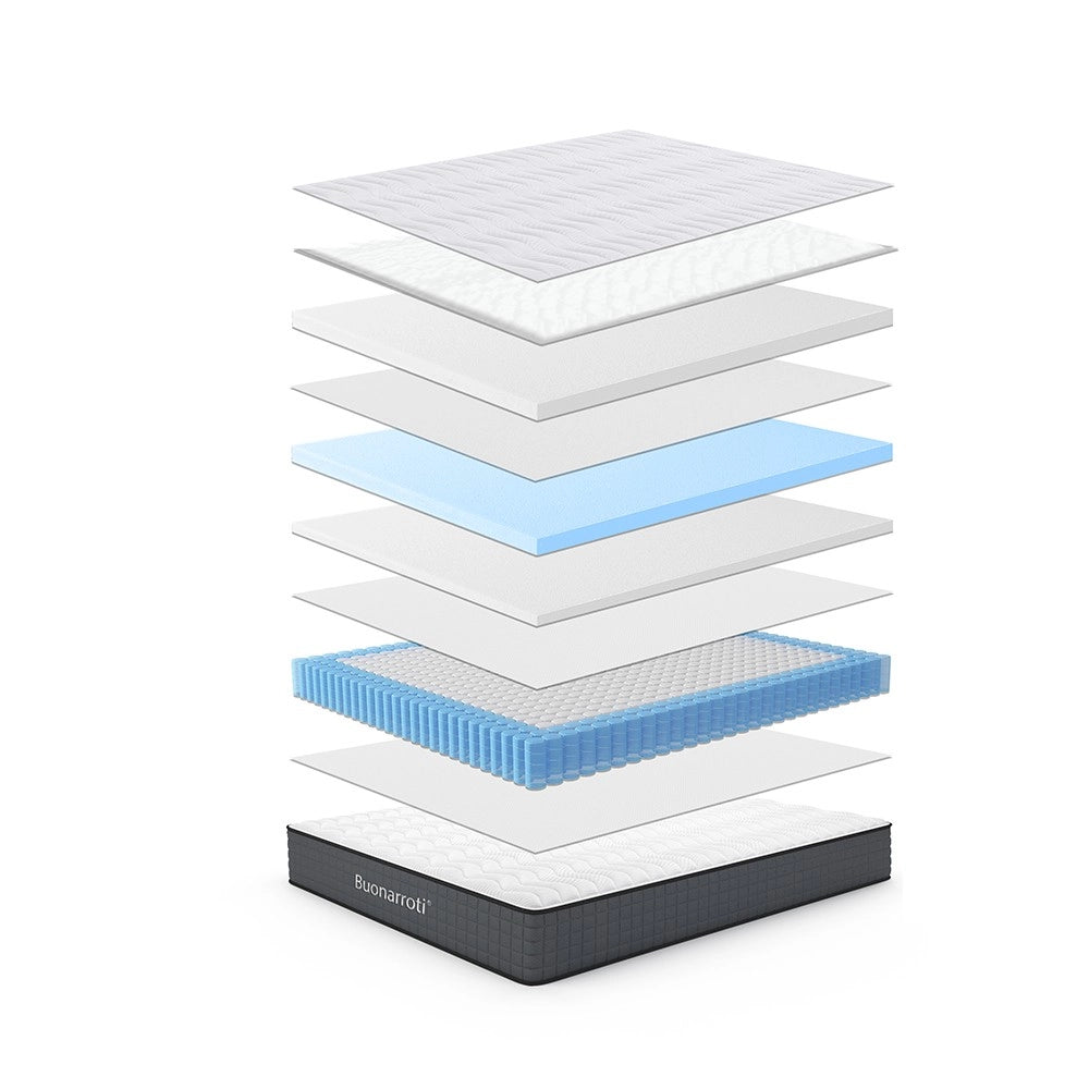 Materasso singolo 80x190X25H molle insacchettate e memory foam Balto