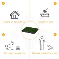 Toilette per Cani con Prato Sintetico e Vassoio Inferiore per Interno ed Esterno, 51x63 cm