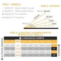 Rampa per Sedia a Rotelle Pieghevole in Alluminio con Deflettori e Adesivi, 122x73.6x5.1 cm, Nero