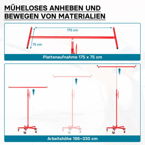 Sollevatore pannelli cartongesso max 68kg, altezza 190-330cm, Carrello Alzapannelli Alzalastre
