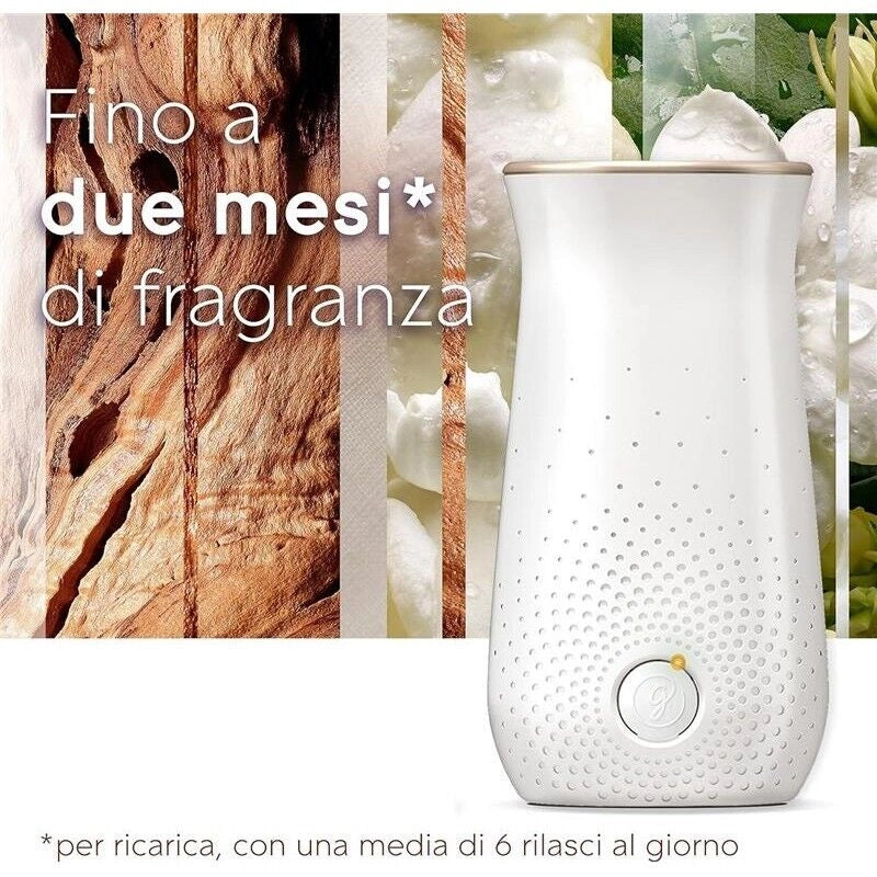 GLADE SENSE & SPRAY DEODORANTE PER AMBIENTI CON SENSORE DI MOVIMENTO SANDALO BALI E GELSOMINO 2 RICARICHE X 18 ML