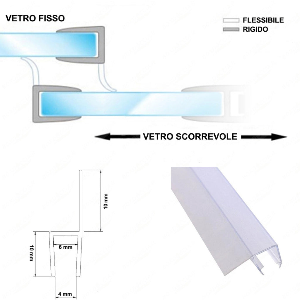kit 2 pezzi guarnizioni ad aletta per box doccia cristallo 4, 5 e 6 mm