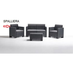 spalliera c per salotto resina nebraska 2antracite cod:ferx.603265