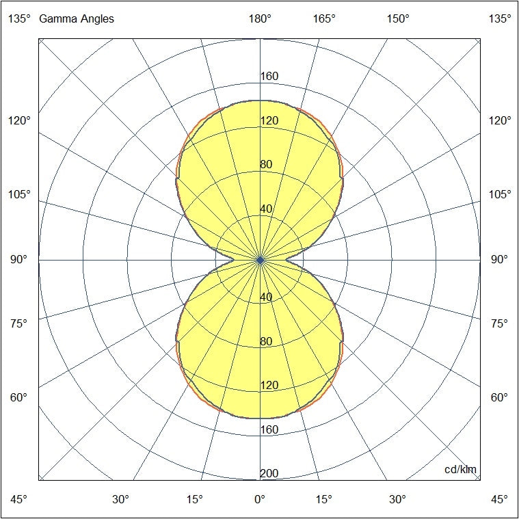 SOSPENSIONE NERA CILINDRICA PER SERIE ERMES LED 3000K 720LM 7,5W DIMMERABILE DALI