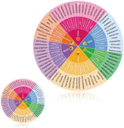 Ruota Emozionale 28cm 15cm - Ruota delle Emozioni per la Salute Mentale per Studenti - Ruota Emozionale per Decorazione di Ufficio Casa.