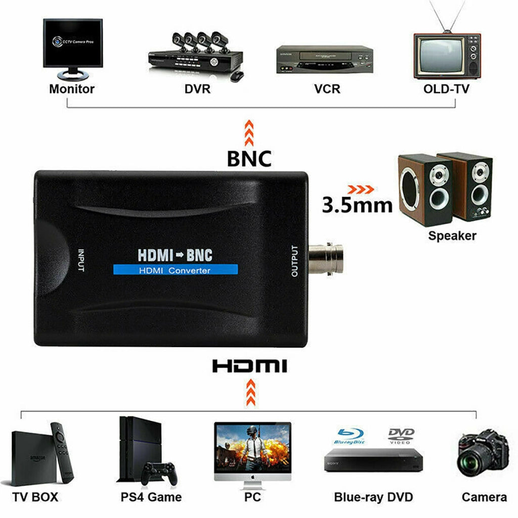 CONVERTITORE VIDEO DA HDMI A BNC PER SISTEMI DI VIDEOSORVEGLIANZA CCTV PAL NTSC