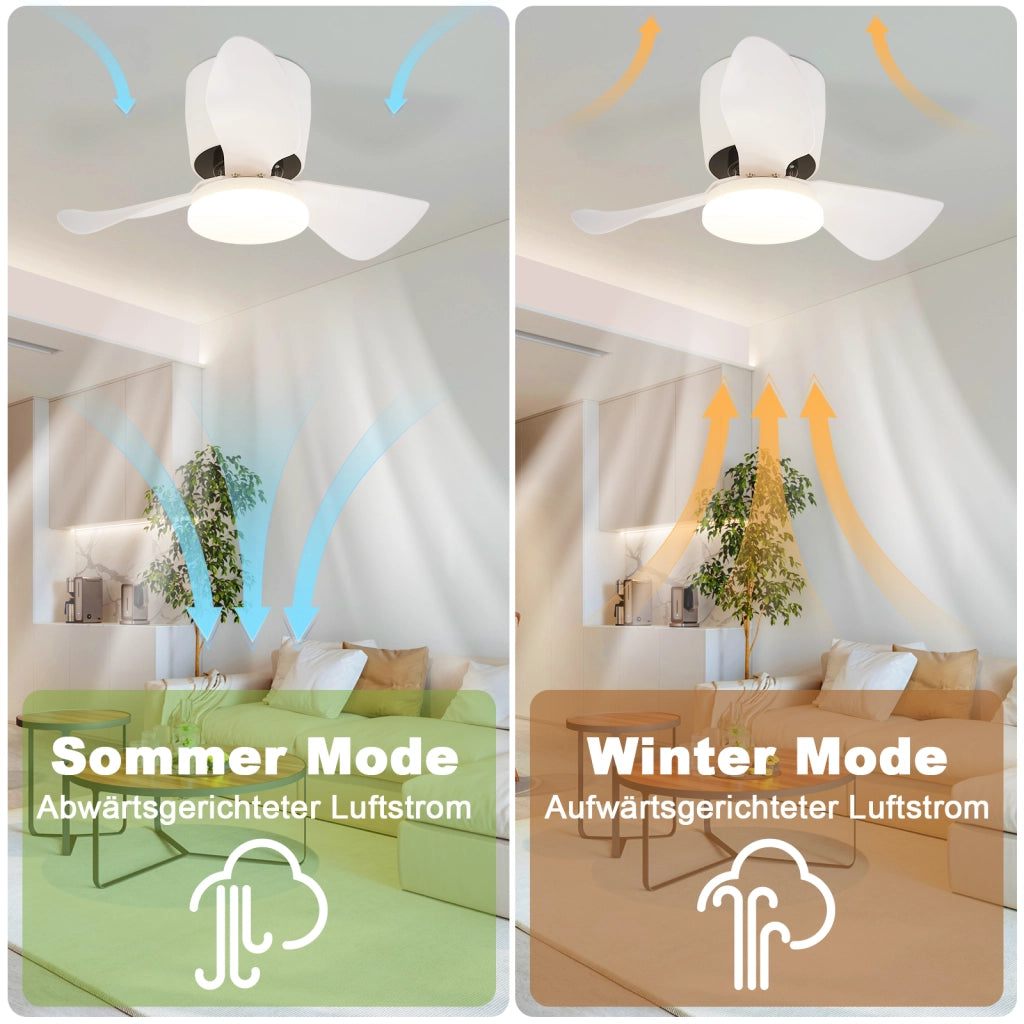 ZMH Ventilatore da soffitto bianco con illuminazione dimmerabile Silenzioso 70 cm con ventola e telecomando 23 W