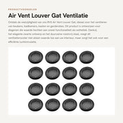 Ventilatore a Rete in Acciaio Inossidabile - Nero - 16 Pezzi - Diametro di Rete 3,9 cm - Duraturo e Resistente alla Corrosione