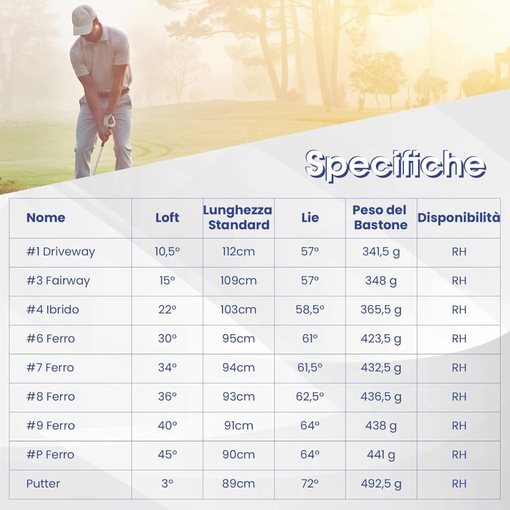 Set Completo di Mazze da Golf da Uomo, 9 Pezzi, Include Driver in Lega, Legno Fairway 3, Ibrido 4, Ferri 6, 7, 8, 9 e P, Putter e Copri Testa per Golfisti Destrimani