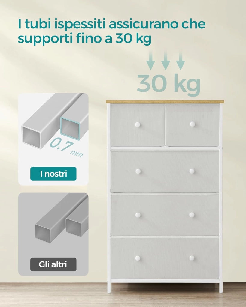 SONGMICS Cassettiera, Mobiletto con 5 Cassetti in Tessuto, Piano e Fronte in Truciolato, Credenza, Camera da Letto Soggiorno Ingresso Cameretta, Bianco e Rovere LTS514W57