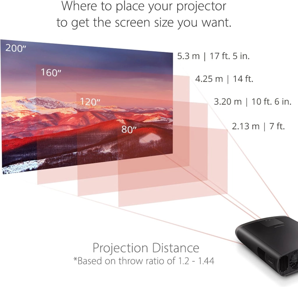 ViewSonic X100-4K LED Proiettore 4K, 2900 Lumen LED, Contrasto 4.000.000:1, Audio Stereo Harman Kardon 20W, HDR, Lens Shift H/V, Zoom Ottico 1,2x, Immagine fino a 300", Ultra-Silenzioso 20 dB