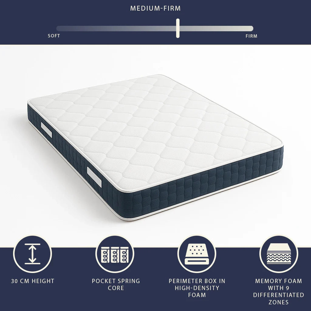 Materasso 90x200 Alto 30cm con Molle e Memory Foam | Anallergico e traspirante | Dispositivo Medico Classe 1