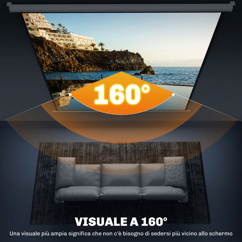 Schermo per Proiettore 120" Formato 1:1, Angolo di 160¡ã e Montaggio a Soffitto o Parete