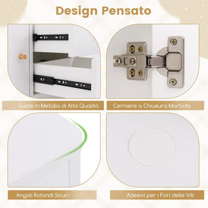 Organizzatore per Giocattoli per Bambini, Scaffale in Legno con Scomparto Aperto 2 Cassetti e 2 Ante, Mobile Multifunzionale per Sala Giochi Camera da Letto Asilo, 106x30x62 cm (Bianco)