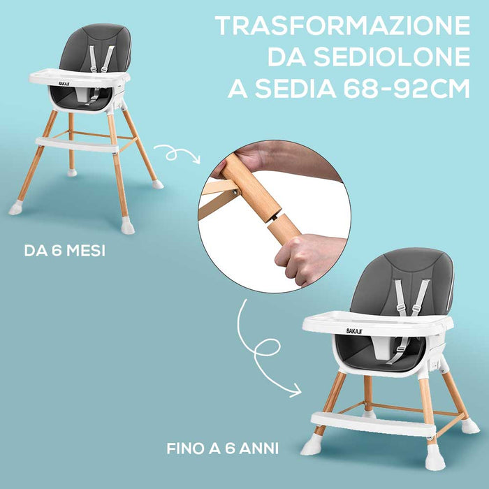 Seggiolone Pappa Bambino Neonato Altezza Regolabile Cinture di Sicurezza 5punti