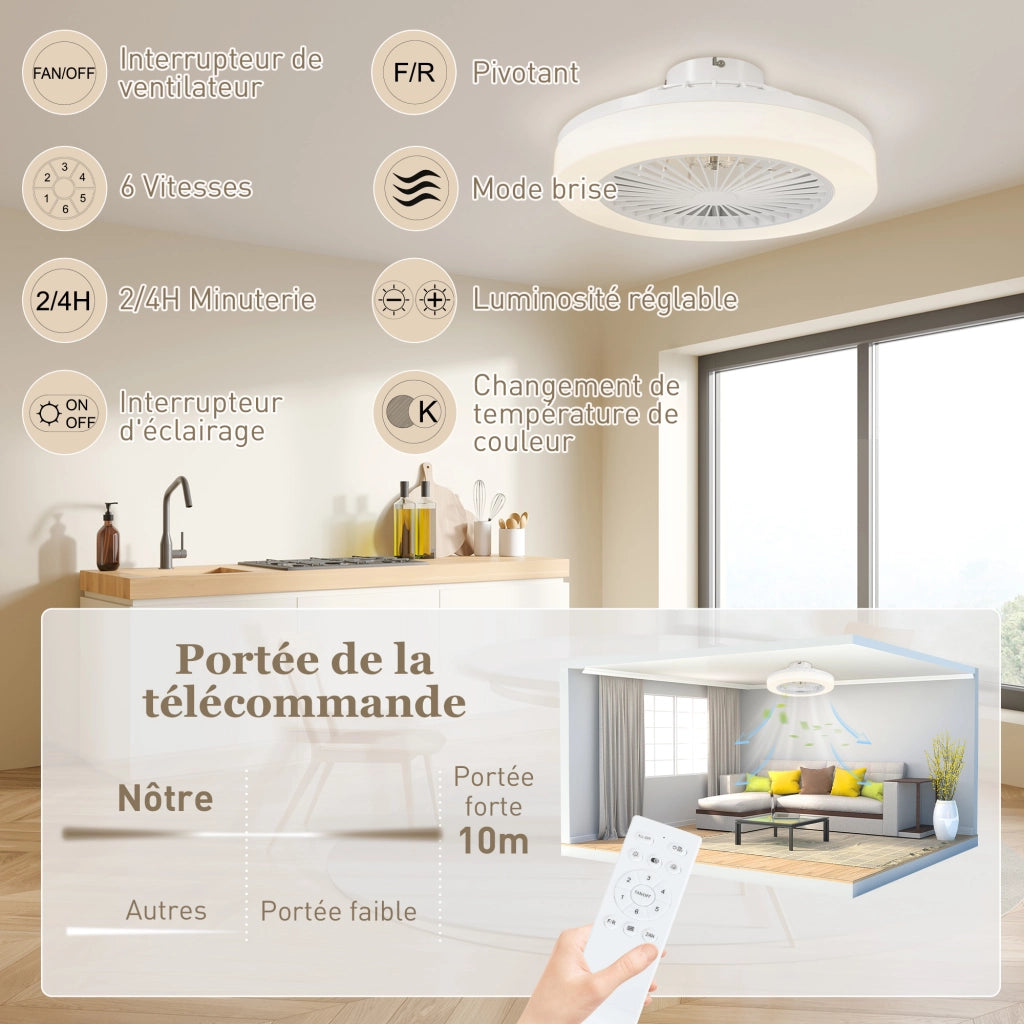 Ventilatore da soffitto con luce e telecomando ¨C Xylo ¨C 6 velocit¨¤, timer, luminosit¨¤ regolabile, bianco