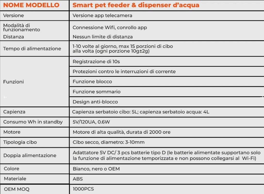 Carepet Distributore cibo e acqua F03V - Distributore 2 in 1