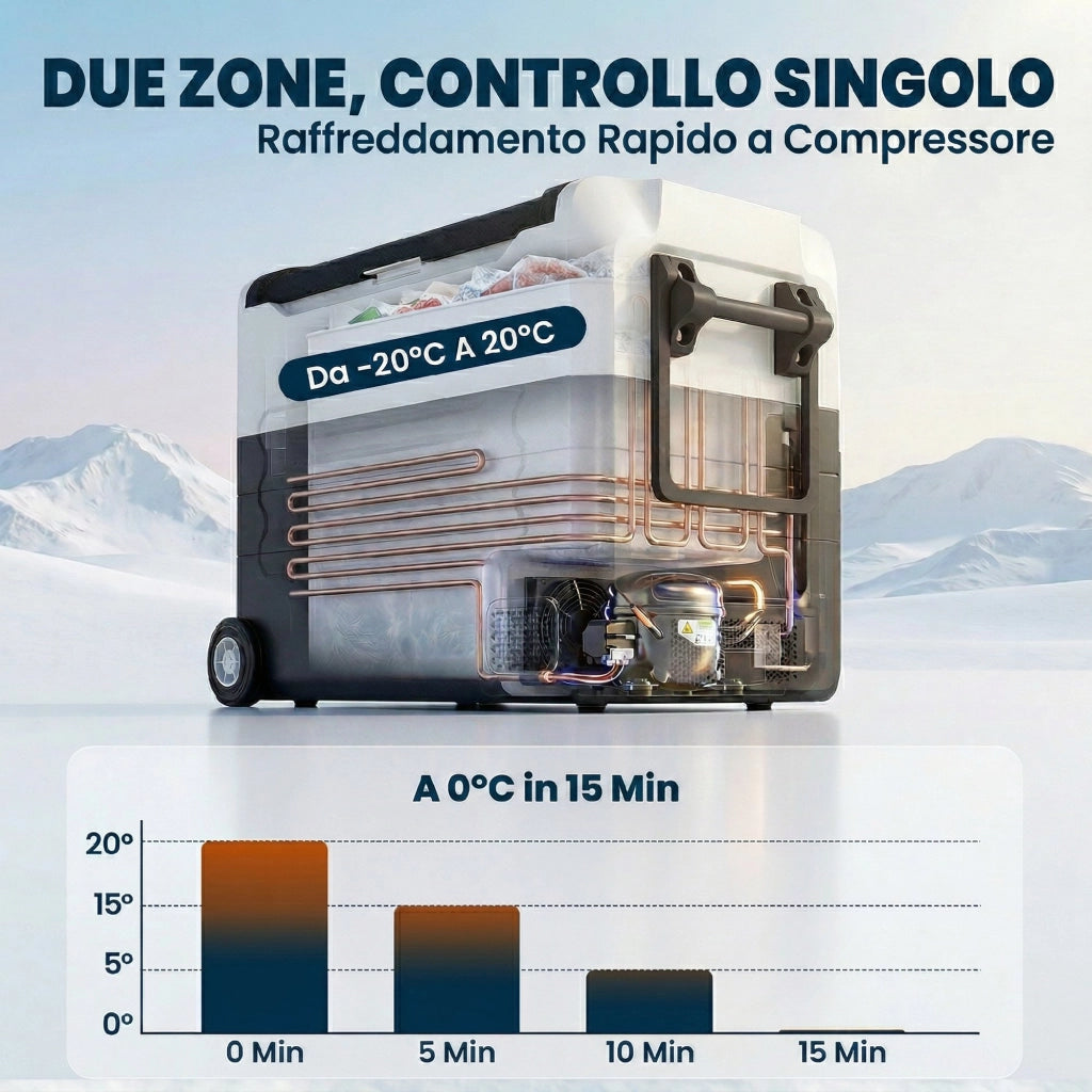 Frigorifero Portatile 50L Doppia Zona ¨C Zephmum ¨C Nero per Campeggio