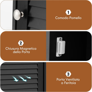 Armadio del Bagno Montato a Muro, Mensola Interna Regolabile, Struttura in MDF di Qualità, Pratico e Salva Spazio, Design Unico (Nero)