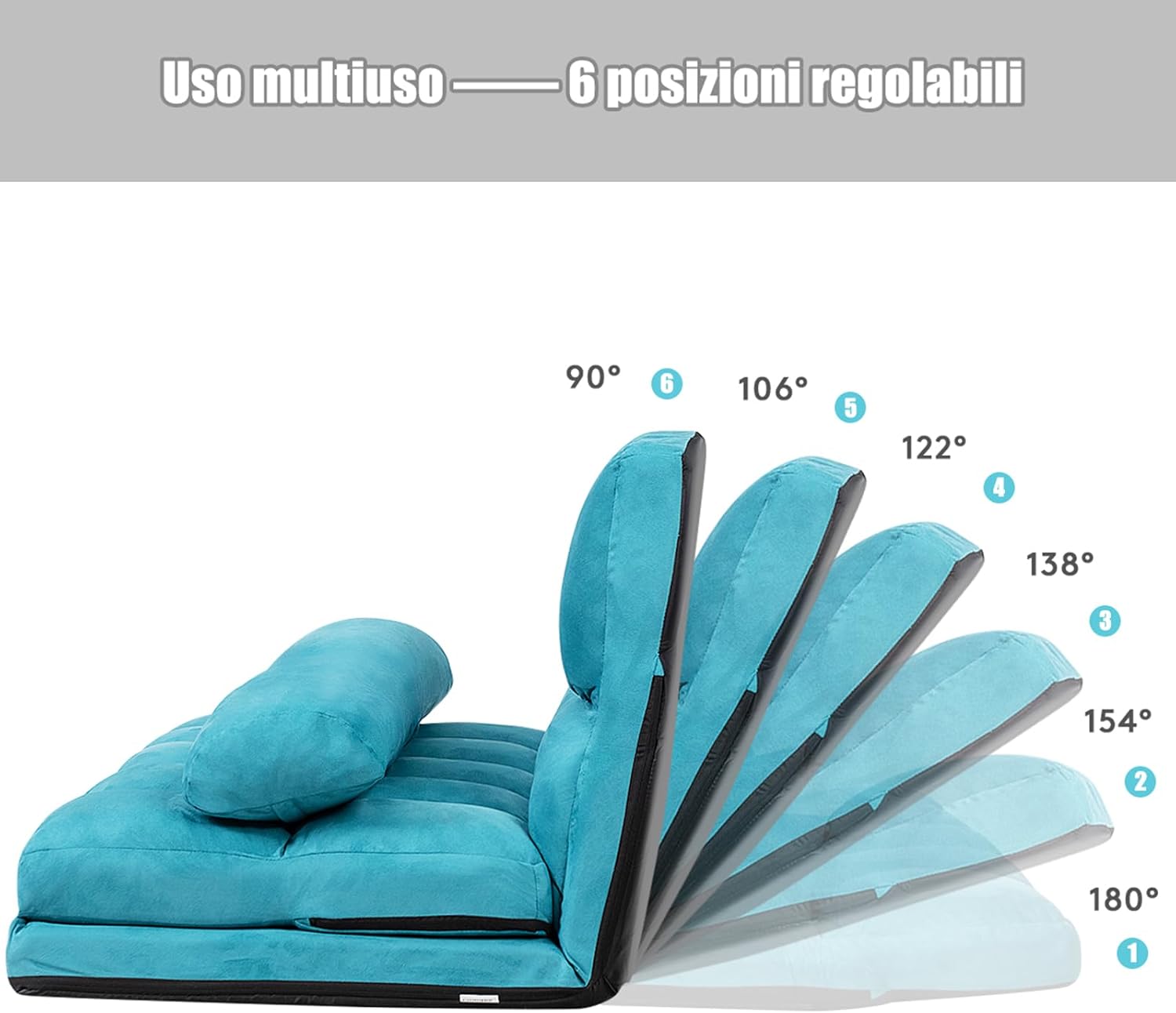 Divano Letto da Terra con 2 Cuscini, Divano Letto Pieghevole con Schienale Regolabile a 6 Livelli, Ideale per Camera da Letto e Soggiorno (Blu)