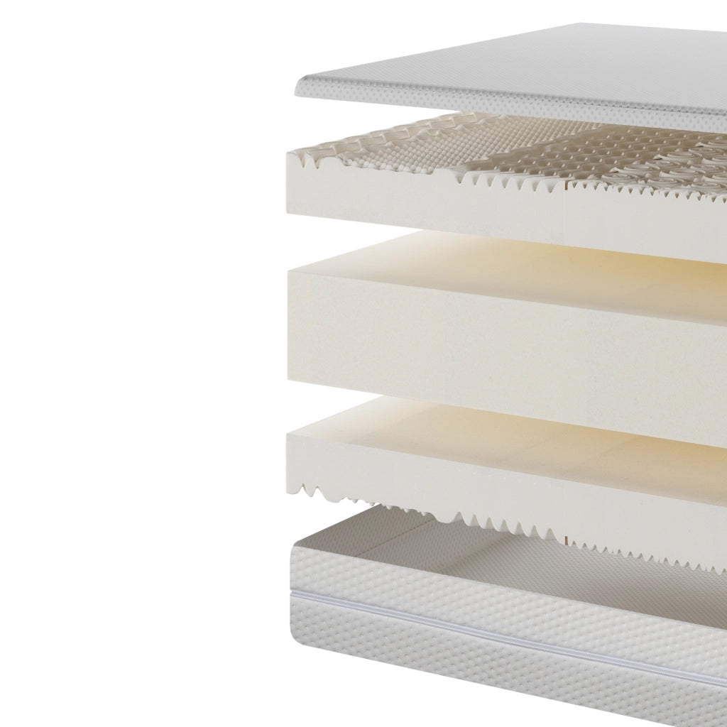 Materasso Matrimoniale 140x200 in Waterfoam 7 Zone differenziate - Altezza 20 cm