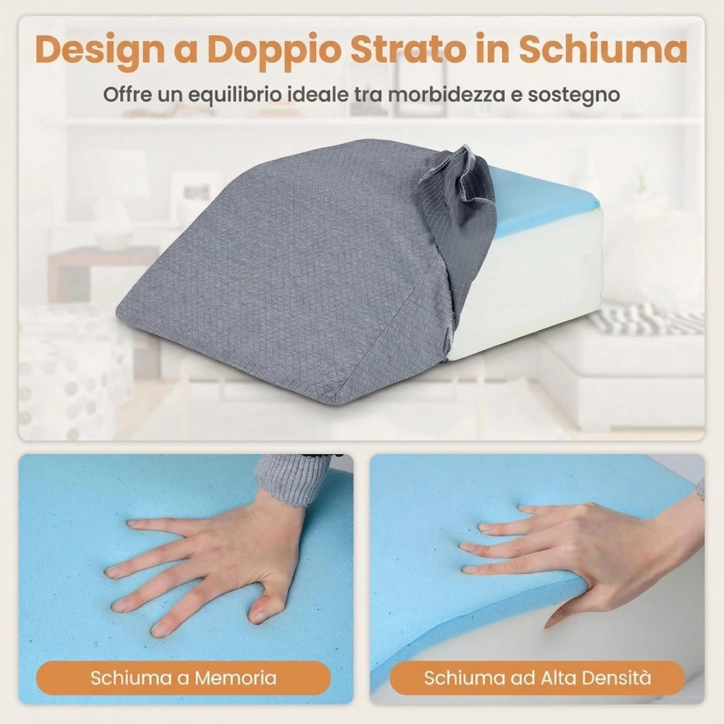 Cuscino per Gambe, Cuscino a Cuneo di Memory Foam, con Rivestimento Traspirante Smontabile, Cuneo in Schiuma per Dopo un Intervento Chirurgico Gravidanza e Lesione (Grigio)